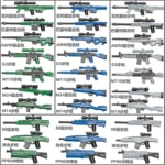Custom Piece – weapon rifles green blue grey – 3D Print for LEGO minifigure
