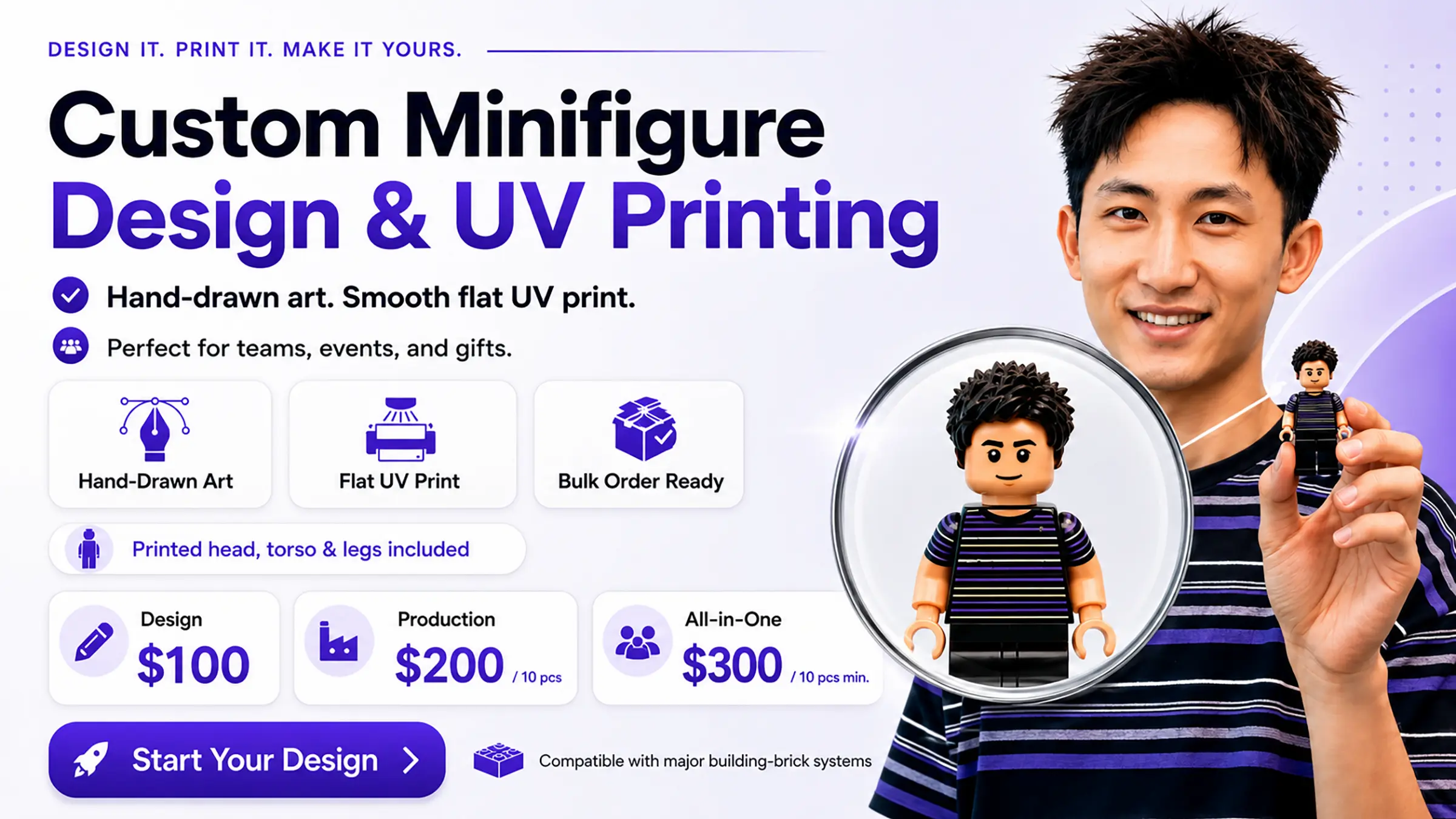 All-in-One Custom Minifigures Bundle Hand-Drawn Design & 10 Printed Figures HD UV Printing & Production