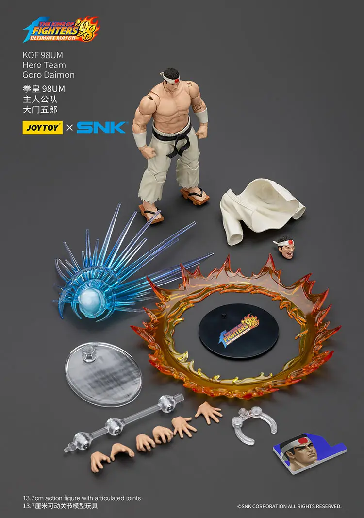 the parts of the Action Figure - Goro Daimon KOF _98 UM Hero Team SNK 1 18 - JOYTOY The King of Fighters rectangle image