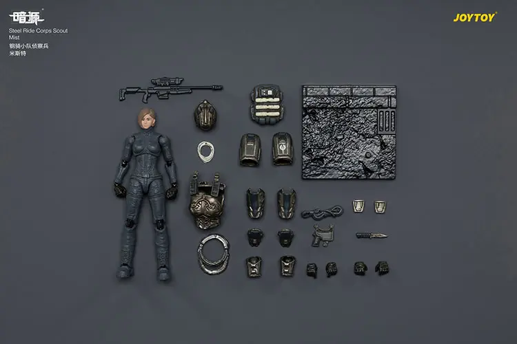 the parts of Action Figure - Steel Ride Corps Scout Mist 1 25 - JOYTOY Dark Source rectangle image The Parts Of Action Figure Steel Ride Corps Scout Mist 1 25 Joytoy Dark Source Rectangle Image