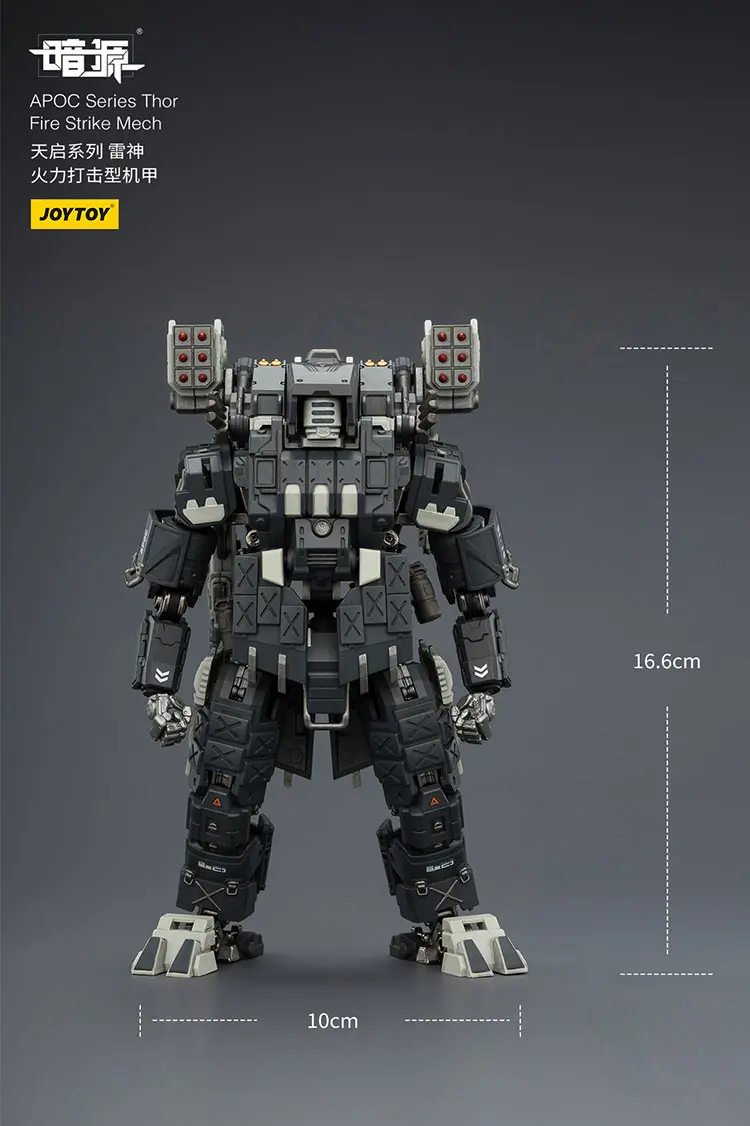 The Size Of Action Figure Apoc Series Thor Fire Strike Mech Sniper Viktor 1 25 Joytoy Dark Source Rectangle Image