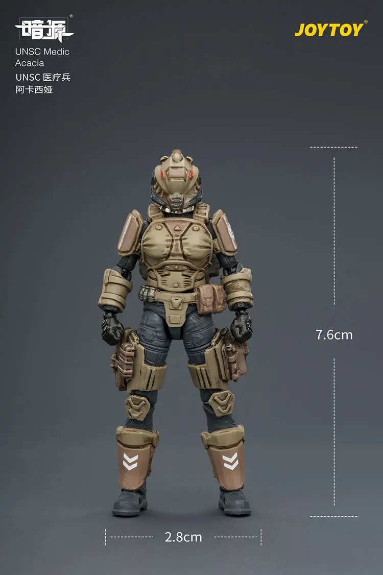 the size of Action Figure - UNSC Medic Acacia 1 25 - JOYTOY Dark Source rectangle image The Size Of Action Figure Unsc Medic Acacia 1 25 Joytoy Dark Source Rectangle Image