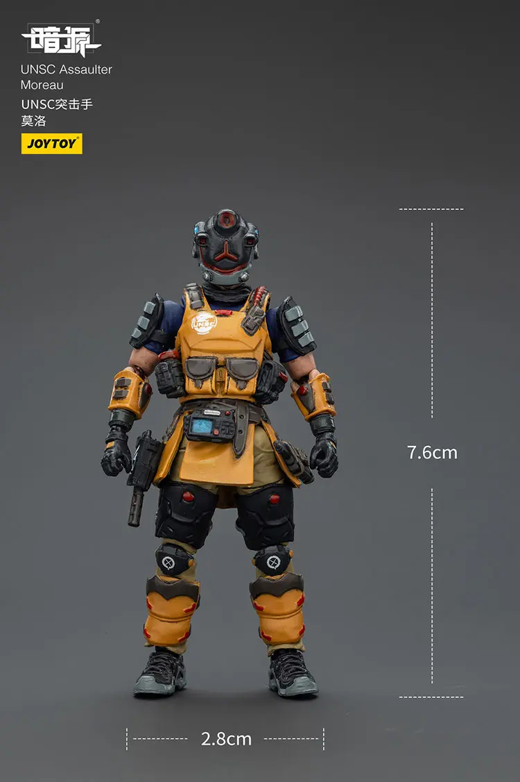the size of Action Figure - UNSC Sniper Moreau 1 25 - JOYTOY Dark Source rectangle image The Size Of Action Figure Unsc Sniper Moreau 1 25 Joytoy Dark Source Rectangle Image
